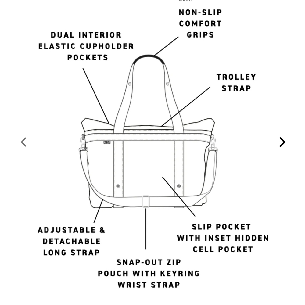 The ANDI Small - Camo Pop Pink - Picture 7 of 8